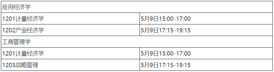 南京财经大学关于做好2026年博士研究生招生考试录取工作的通知