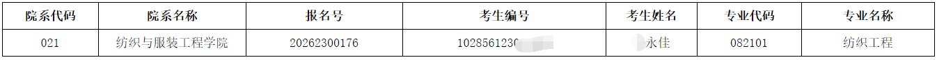 苏州大学2026年全日制博士学位研究生拟录取名单公示(四)