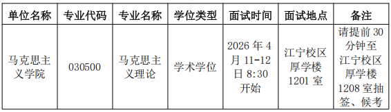 河海大学马克思主义学院关于2026年博士研究生申请审核制招生综合考核工作的通知