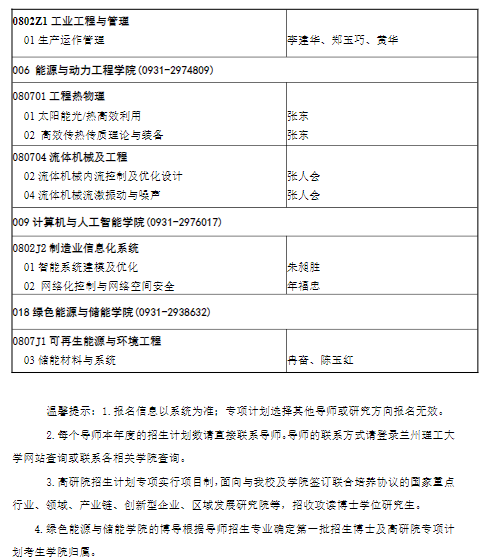 兰州理工大学2026年甘肃高等研究院校企联合人才培养和科研攻关项目研究生招生计划博士研究生招生简章
