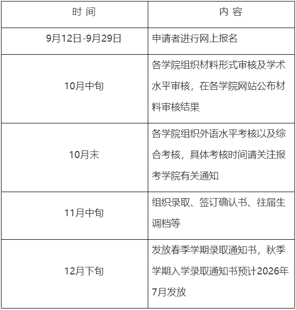 http://hityzb.hit.edu.cn/zhxy-yjs-zs/common/login?redirectUrl=/yjszs/bsbm/index&params=cGNsYj0y