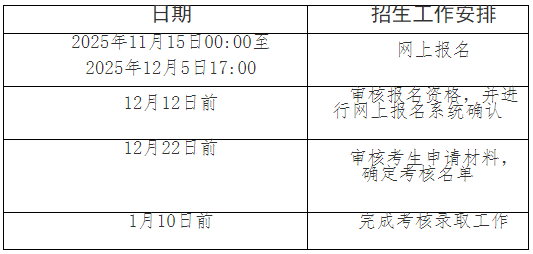 厦门大学中国语言文学系2026年博士研究生申请考核选拔办法