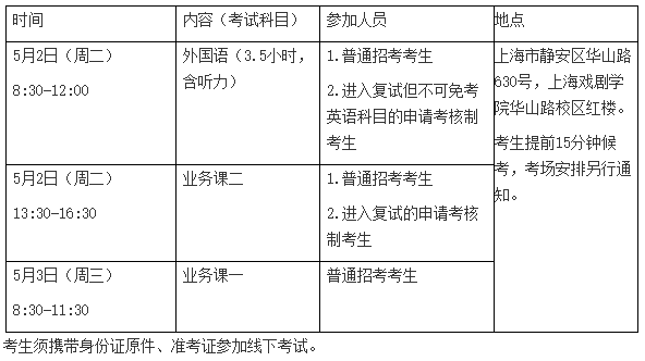 上海戏剧学院2023年博士研究生招生考试说明