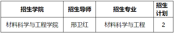 江苏大学2025年专项博士研究生招生简章