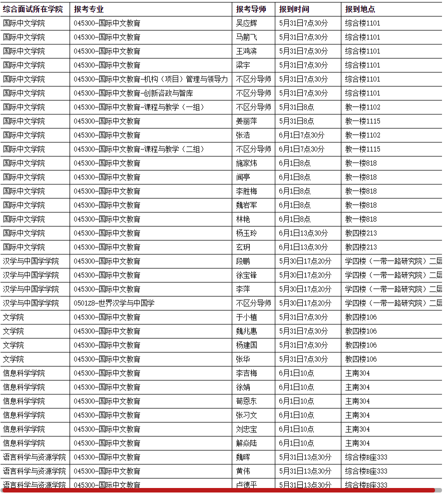 北京语言大学2026年国际中文教育、北京语言大学—爱奥尼亚大学联合培养博士研究生项目综合面试报到时间地点安排