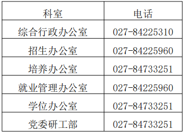 江汉大学2025级研究生新生入学报到须知