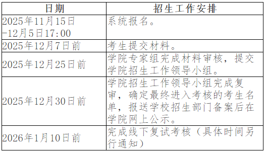 厦门大学数学科学学院2026年博士研究生申请考核选拔办法