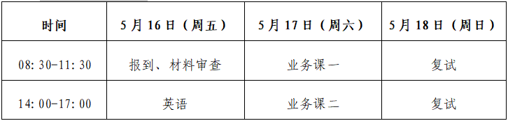青岛理工大学2025年博士研究生招生普通招考考试通知