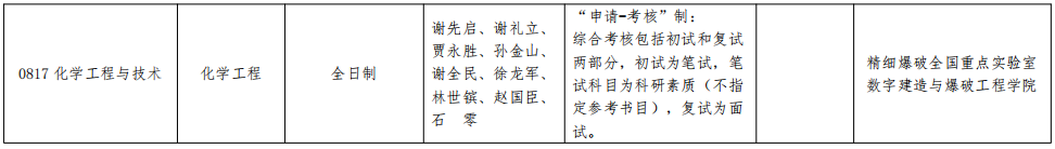 江汉大学2025年博士研究生招生专业目录