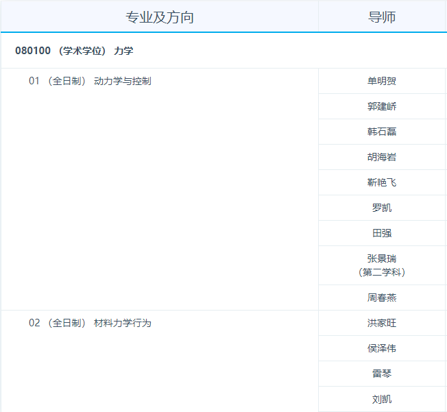 2026年考博北京理工大学博士学位研究生招生专业目录