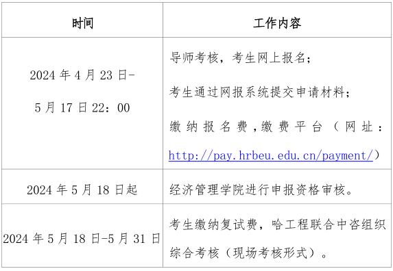 中国国际工程咨询有限公司-哈尔滨工程大学联合培养博士研究生项目2024年招生简章