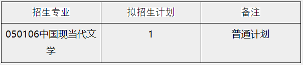 西南大学中国新诗研究所2026年博士研究生招生综合考核及录取工作办法