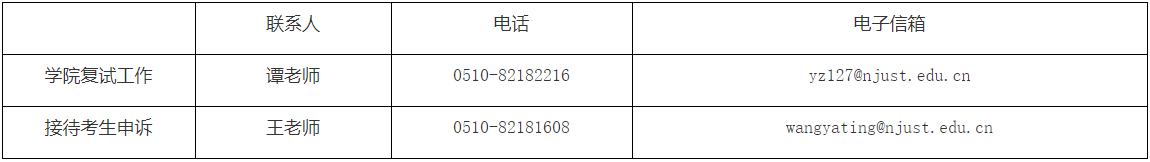 南京理工大学网络空间安全学院2026年博士研究生公开招考工作实施细则