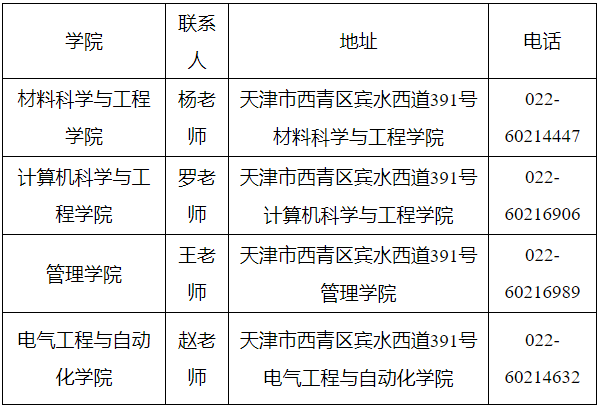 天津理工大学2024年申请考核制博士研究生第二批报名工作的通知