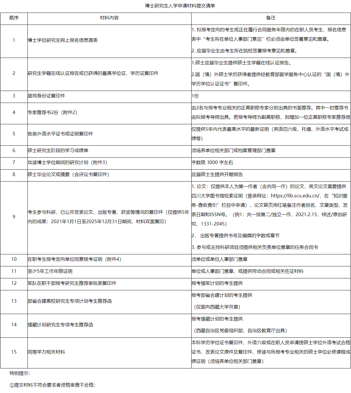 四川大学华西公共卫生学院/华西第四医院2026年普通招考博士研究生招生简章