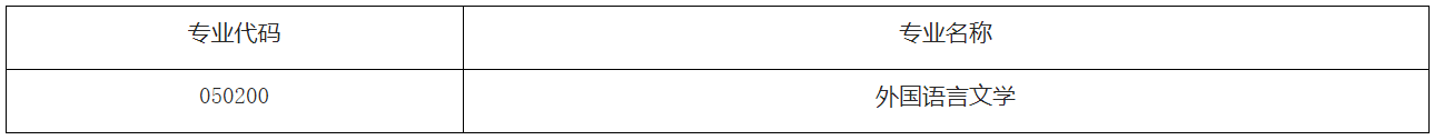 中国海洋大学外国语学院2026年博士研究生申请考核制招生工作实施细则