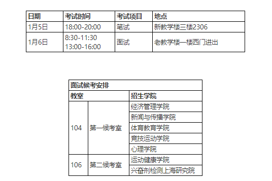 上海体育大学2024年“申请-考核”制博士研究生招生复试通知