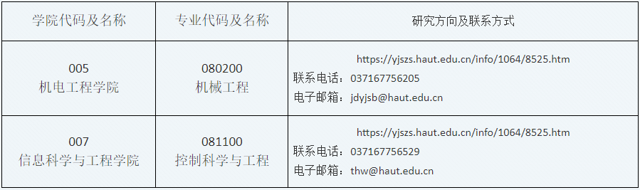 河南工业大学2026年申请考核制博士研究生招生公告(第五轮)