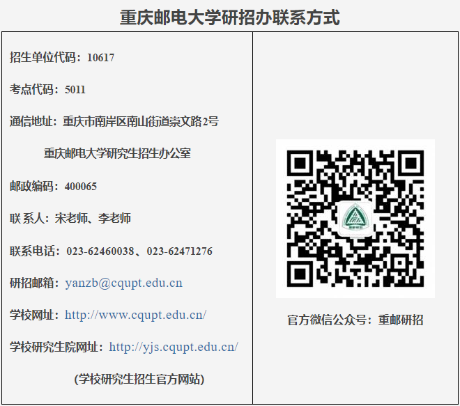 重庆邮电大学2027年研究生报考指南