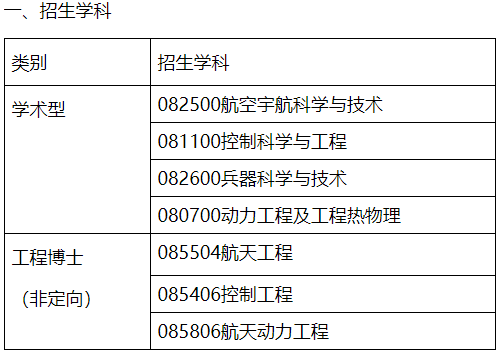 西北工业大学航天学院2025年博士研究生招生申请考核制实施方案