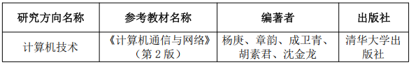 南京邮电大学电子信息专业学位(计算机技术方向)2026年申请考核制博士研究生招生实施细则