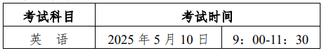 成都理工大学2025年申请考核制学术学位博士研究生招生英语水平考试安排通知