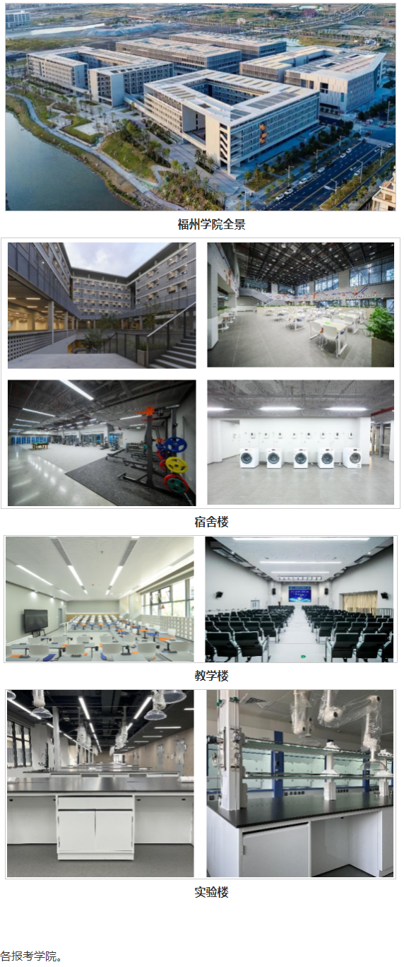 福州大学城联合研究生院(天津大学)专项2025年博士研究生招生简章