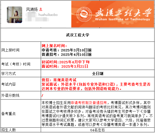 2026年考博武汉工程大学考博报名时间、考试内容及备考重点