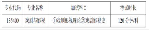 东北师范大学传媒科学学院(新闻学院)2026年戏剧与影视专业学位博士研究生申请考核制招生选拔工作实施细则