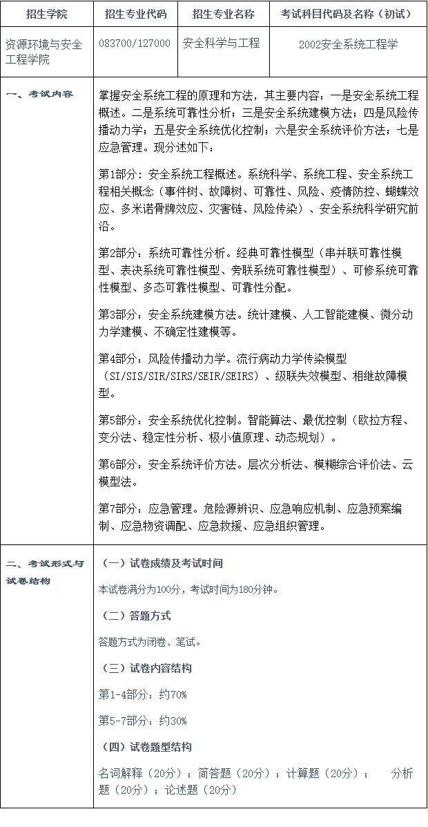南华大学2026年博士研究生安全系统工程学考试大纲明细