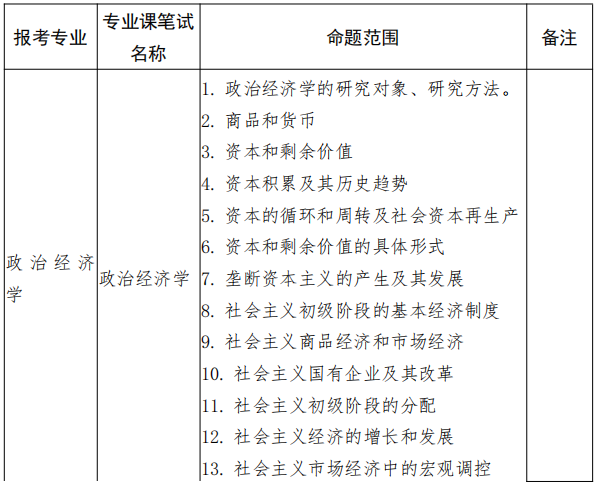 中国政法大学商学院2026年博士研究生招生实施办法