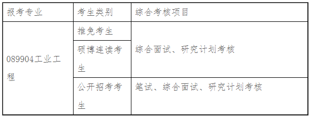 清华大学工业工程系2026年博士研究生招生简章