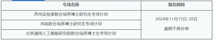 西安电子科技大学2025年春季专项计划博士研究生招生通知