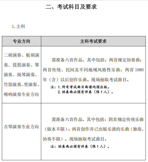 中央音乐学院2026年民乐系博士研究生申请考核制招生考试办法