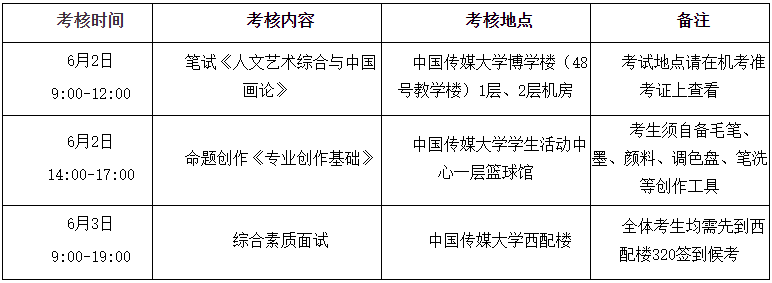 中国传媒大学2025年中国画博士班招生综合考核须知
