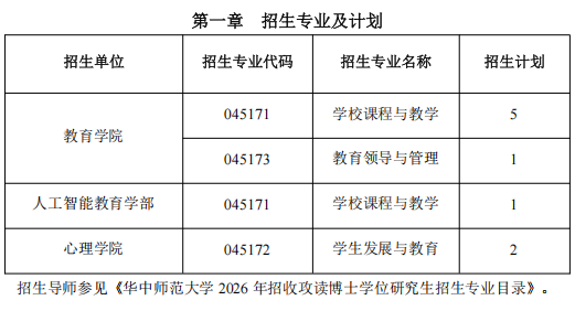 华中师范大学2026年师范教育协同提质计划博士研究生招生简章