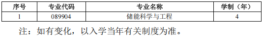 能源学院2027年博士学位研究生招生办法