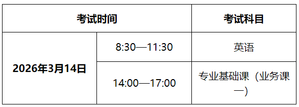 广州中医药大学2026年博士研究生入学考试须知(含普通招考方式和以同等学力申请中医博士专业学位)