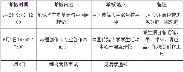 中国传媒大学2024年中国画博士班研究生招生考试材料评议合格要求及综合考核安排