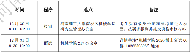 河南理工大学机械学院2026年学术型博士研究生招生复试工作细则
