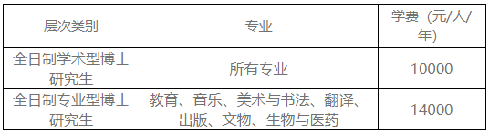 湖南师范大学关于做好2026年申请考核制博士研究生招生工作的通知