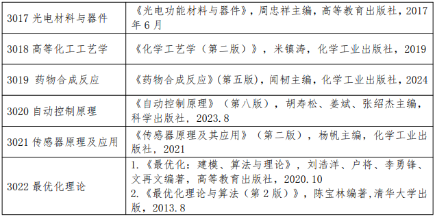 武汉工程大学2026年博士研究生招生考试专业课参考书目