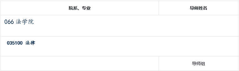 清华大学法学院2026年法律领军人才(非全日制)专业博士项目招生目录