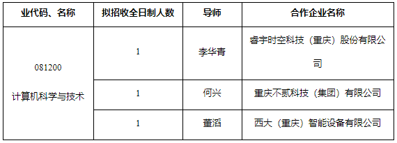 西南大学电子信息工程学院2026年重庆高等研究院校企联合人才培养专项博士研究生招生综合考核实施细则