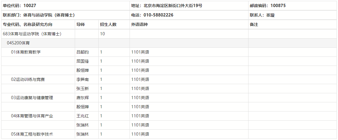 北京师范大学体育与运动学院2025年体育博士专业学位申请考核制实施办法