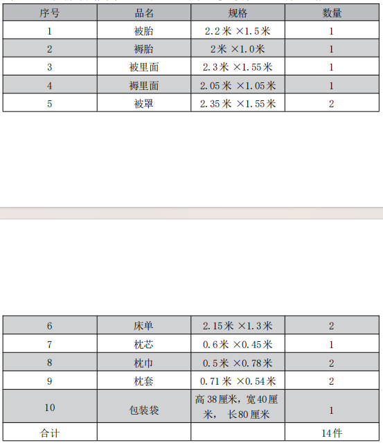 哈尔滨理工大学2025级研究生新生入学须知