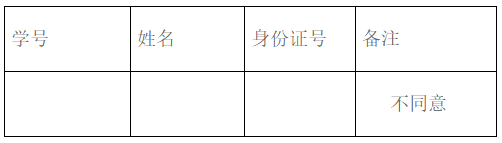 河北大学2025级研究生新生入学须知