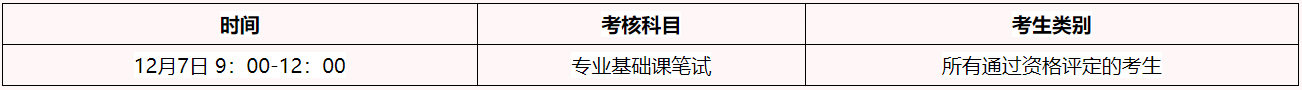 中央财经大学2026年博士研究生招生考试第一批次资格评定结果及学校统一笔试相关事宜