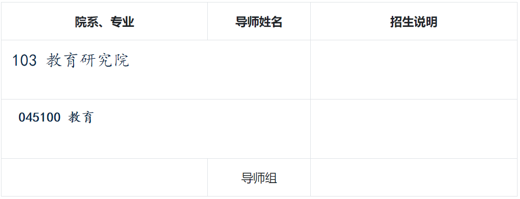 清华大学教育研究院2025年教育博士专业学位项目招生目录