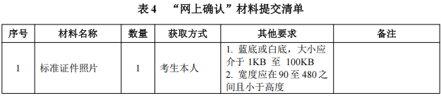 西南交通大学2027年博士研究生招生章程